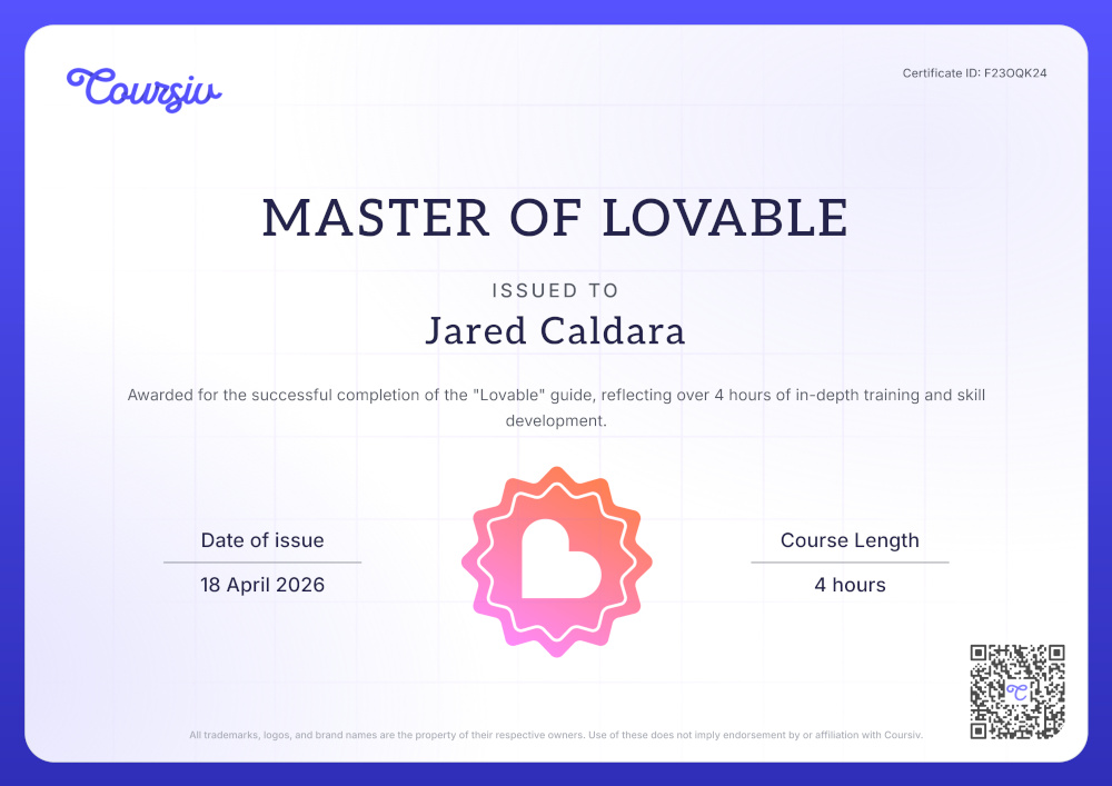 Jared Caldara, Master of Lovable