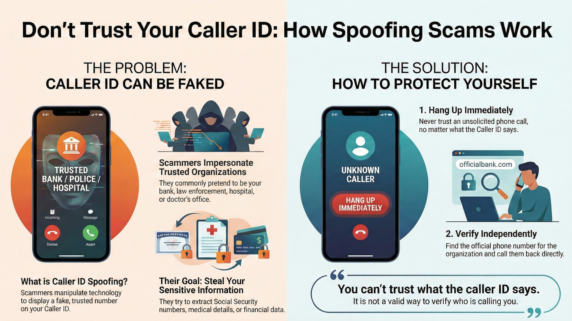 AI Infographic Generation (Jared Caldara)